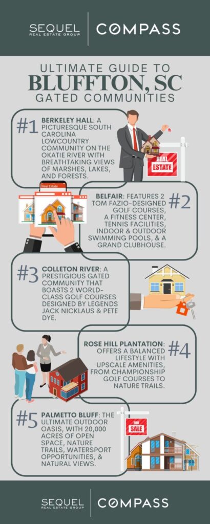 Ultimate Guide to Gated Community Living in Bluffton, SC